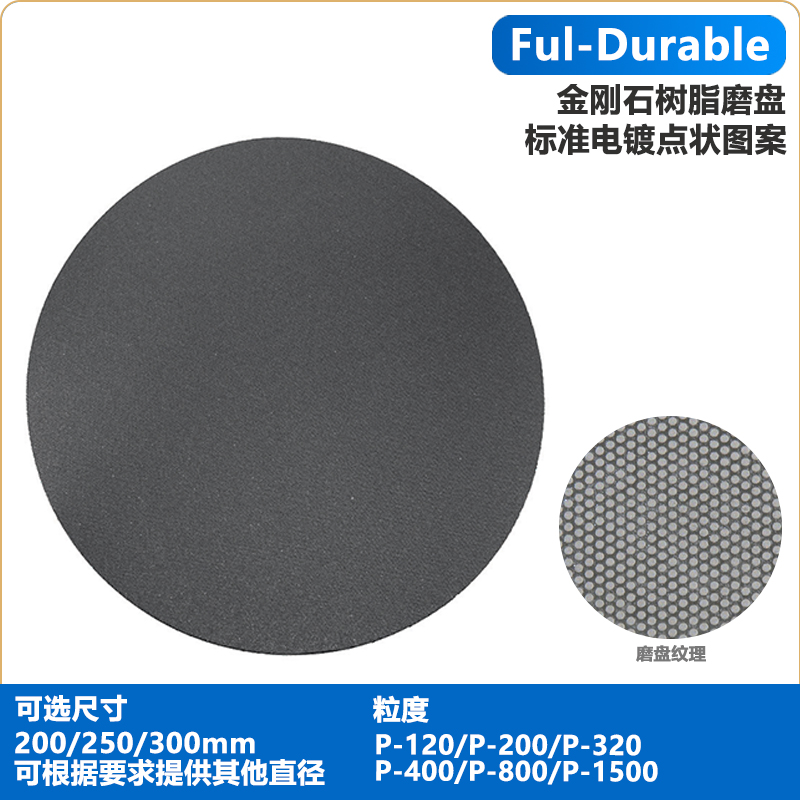 Ful-Durable