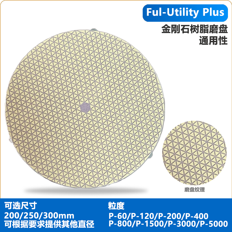 Ful-Utility Plus common