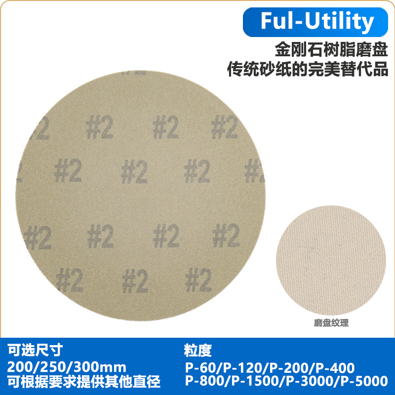 Ful-Utility