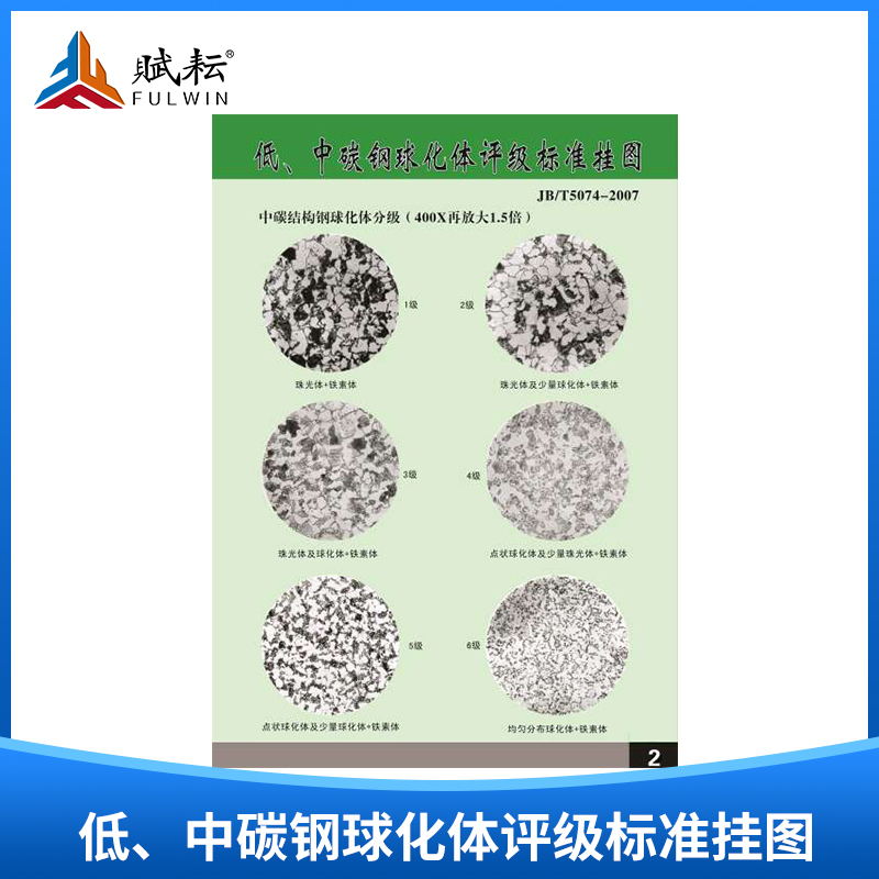 wallchart JB-T5074-2007