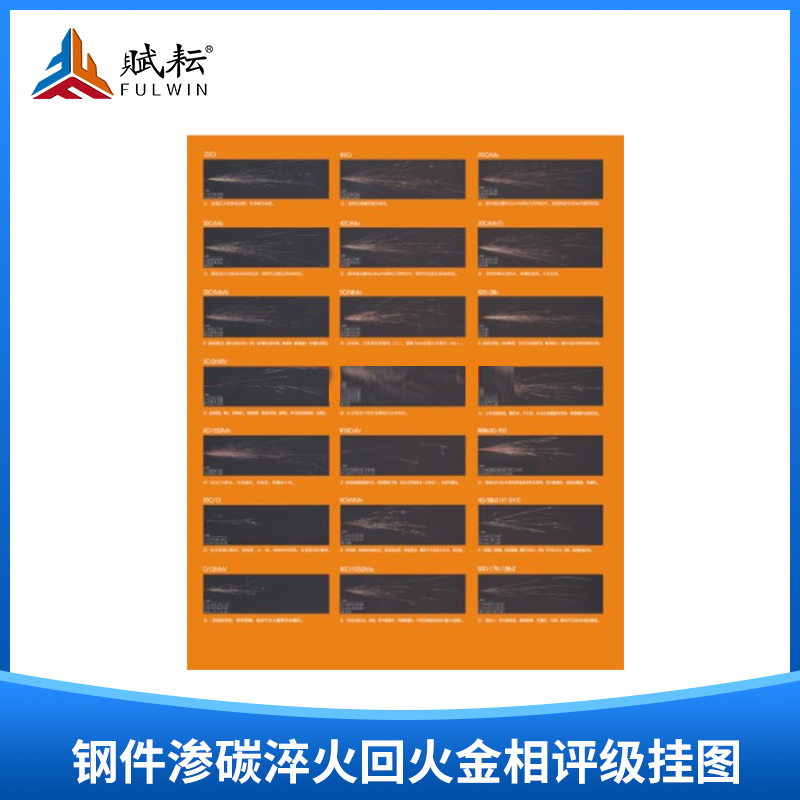 A wallchart of steel seept-firing back-fired gold (GBT25744 - 2010) 12