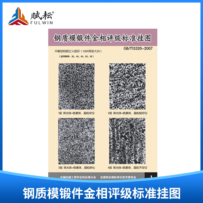 Wallchart of the gold scale of steel model exercise (GBT13320-2007) 8