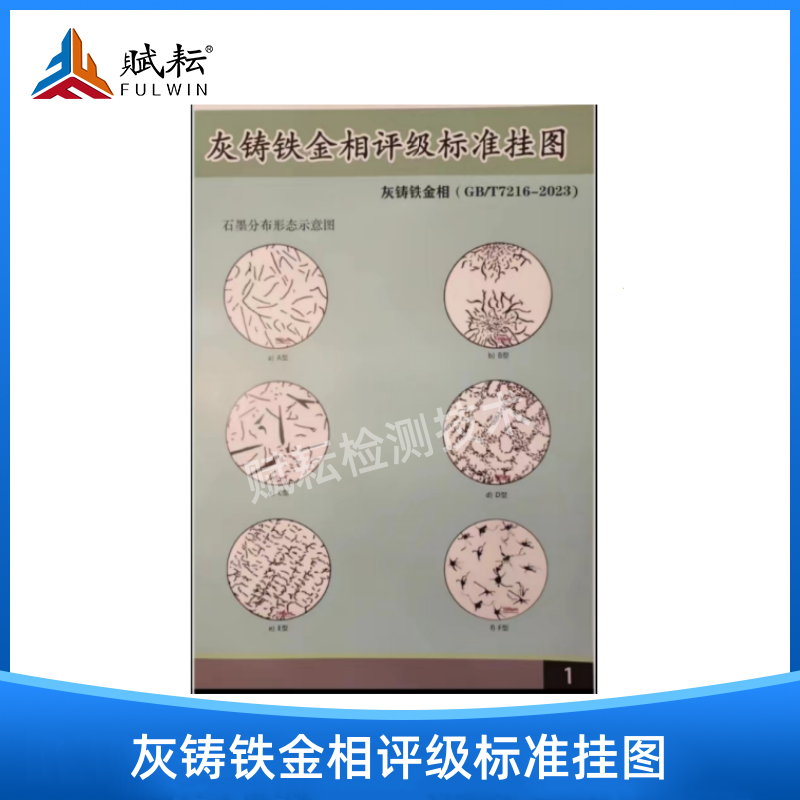 13 wall charts of the Gray Casted Iron Gold Phase (GB/T7216-2023)