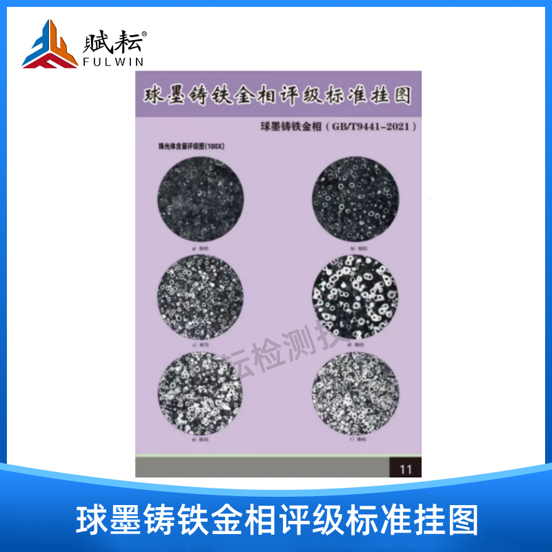 14 wall charts (GB/T9441-2021)